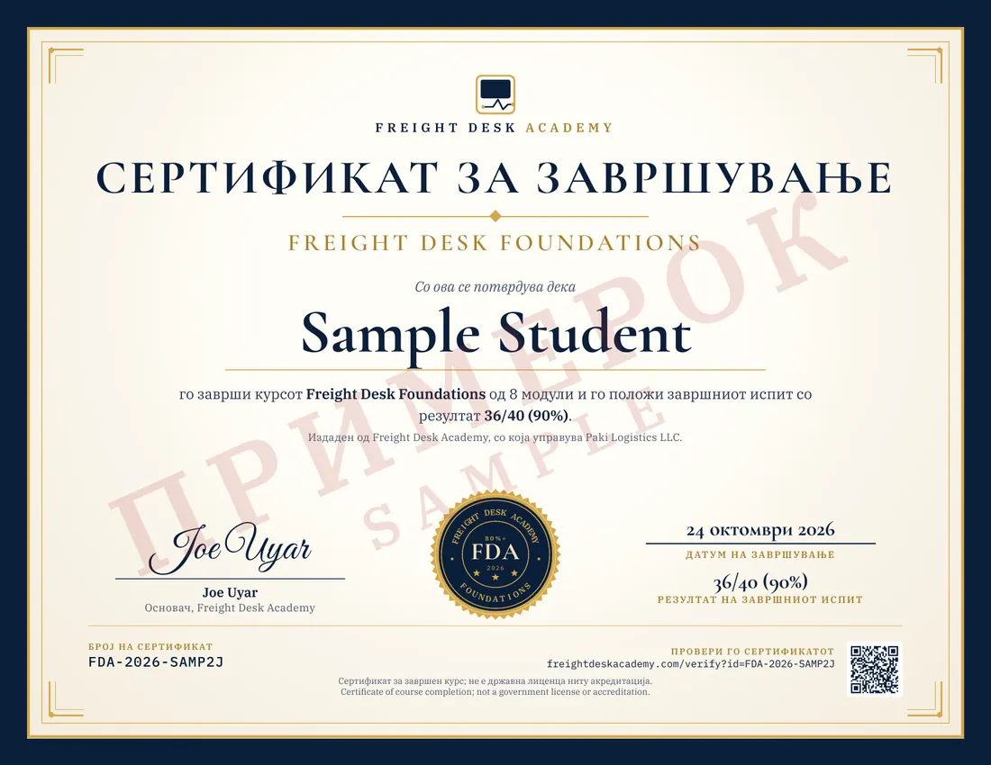 Примерок сертификат (со воден жиг)
